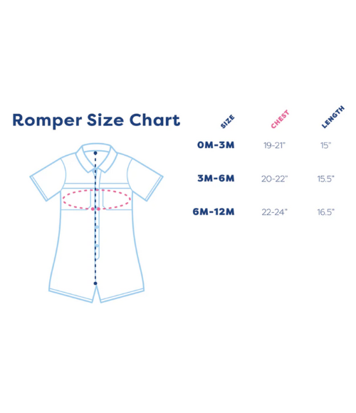 BQ Pink Mint Wave Check Guayabera Romper